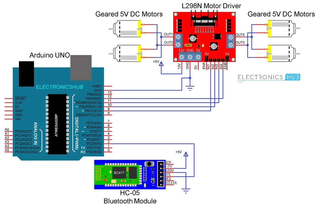 Bluetooth Controlled Robot Kit Arduino Pakistan - Complete | microsolution.com.pk