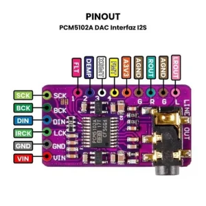PCM5102A I2S DAC Decoder Module – HiFi Audio for Raspberry Pi & ESP32
